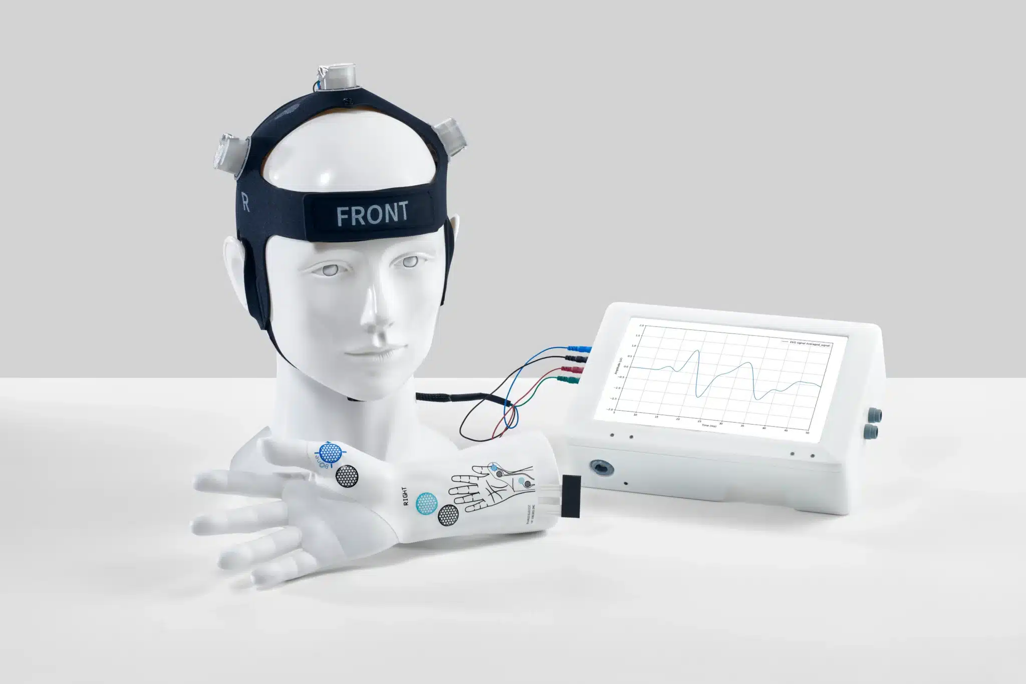 Brain20 example – real time brain monitoring Protected: Stroke assessment electrodes built to scale for Time Is Brain